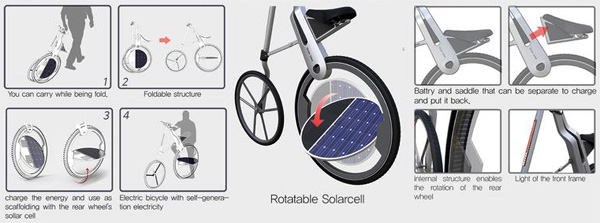 时尚太阳能自行车