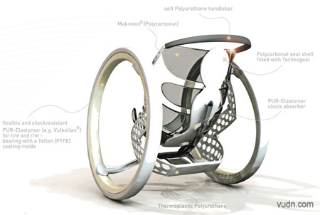 可变形的概念轮椅