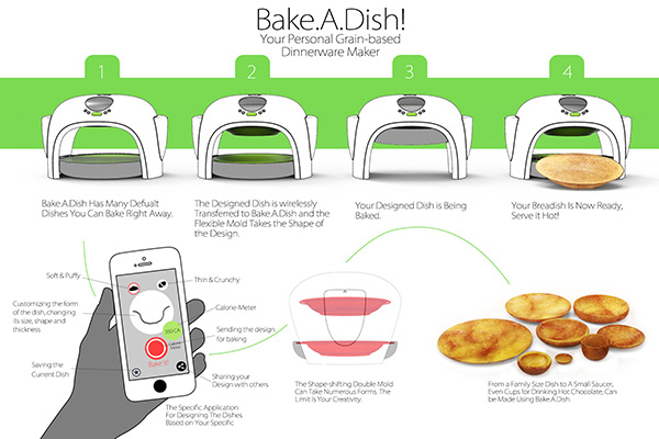 Bake A Dish烤箱
