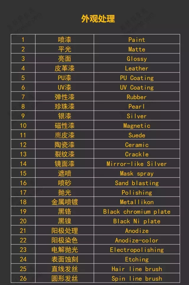 外观处理1.jpg
