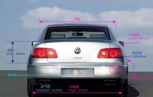 汽车术语4.jpg