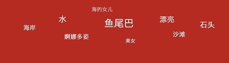 1514454308665106.jpg 第一步:合成思路,头脑风暴.jpg