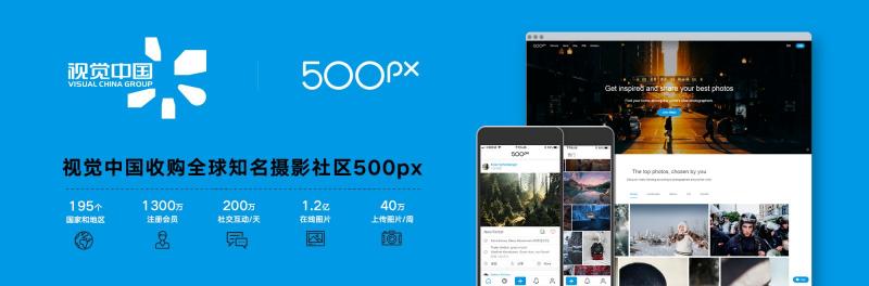 视觉中国收购500px.jpg