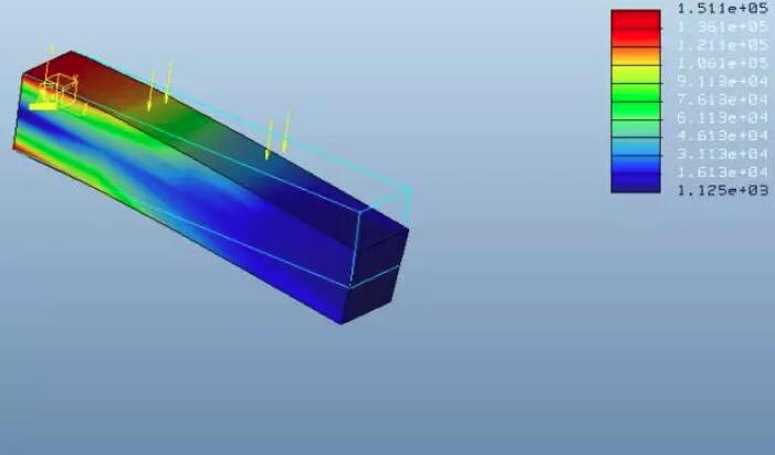 1520071342412795.jpg Proe基础教程,Proe Mechanica有限元分析入门10.jpg