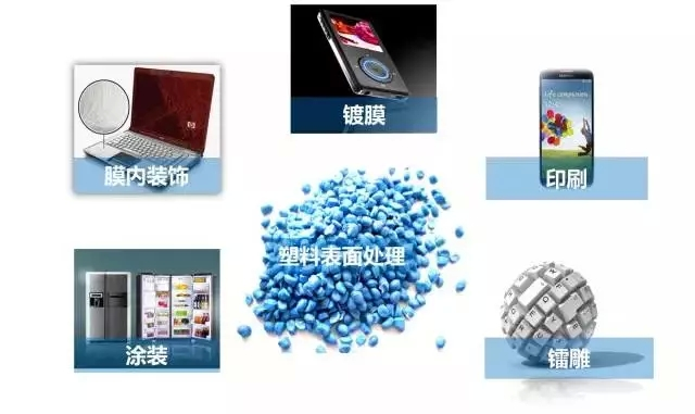 1545387539475045.png 区别与联系2.png