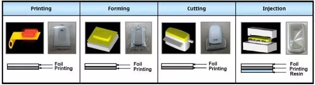 1545387564214670.png 5e06ffee5e96ead4ba4a21da00c3d0f.png