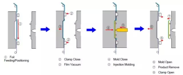 1545387580377545.png 20b1dbda5978e142eec13d48d7fd5ac.png