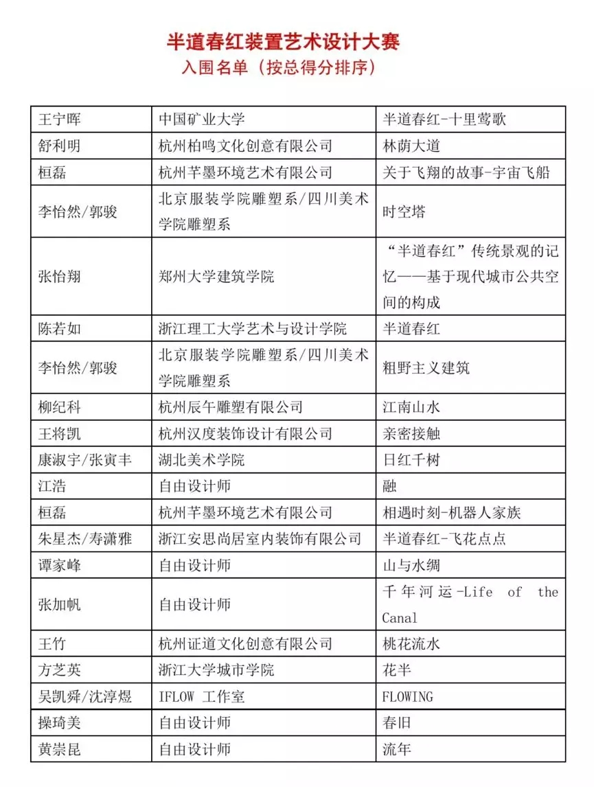 “半道春红”装置艺术设计大赛获奖名单.webp.jpg