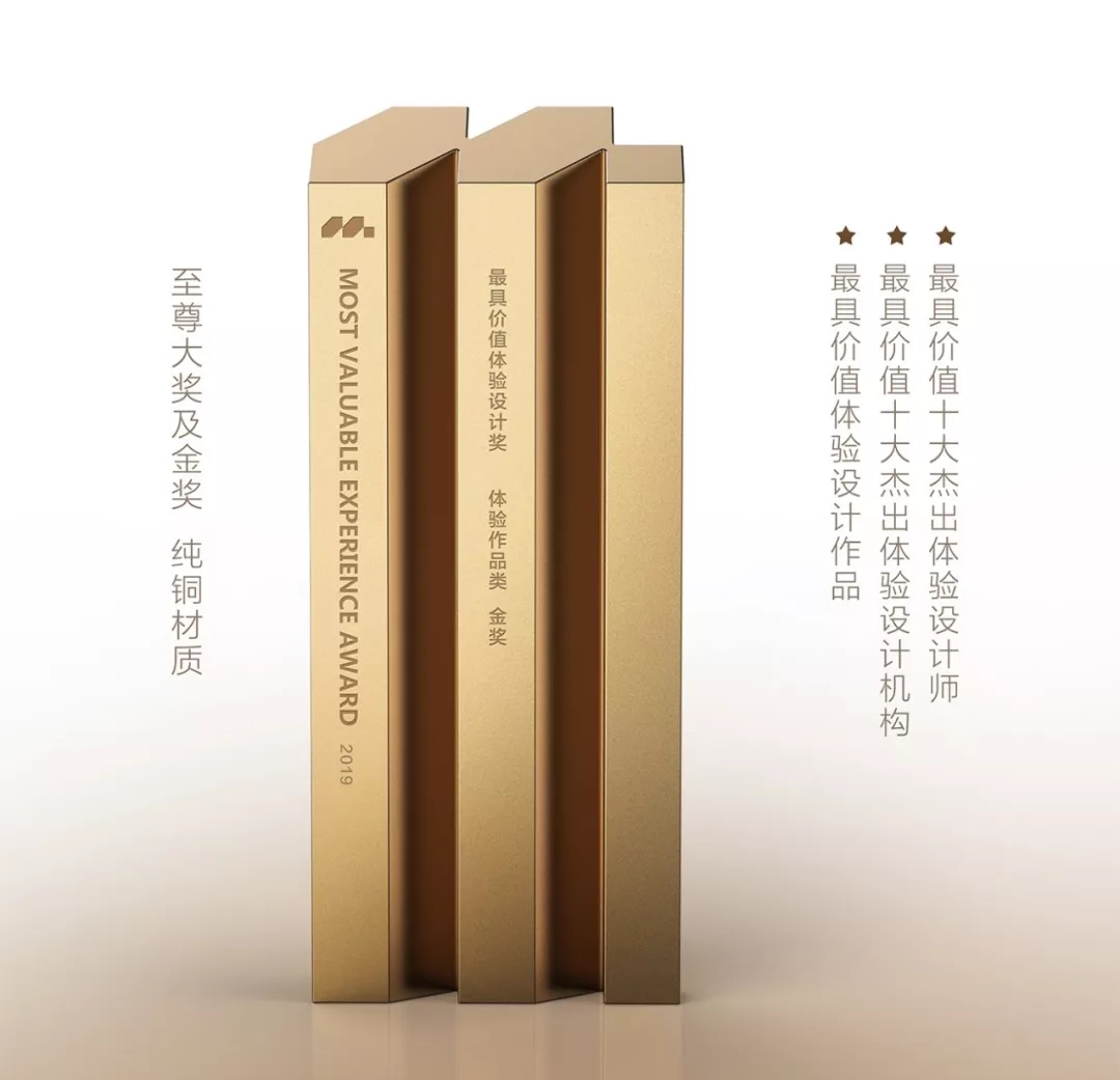 1554868558495614.jpg MVX奖杯抢先看.webp.jpg