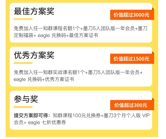 1555473566869534.jpg 奖项设置.jpg