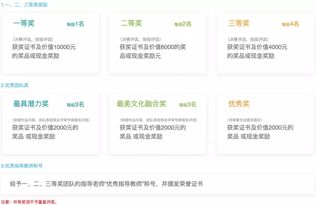 1556250924993452.jpg 奖项设置.webp.jpg