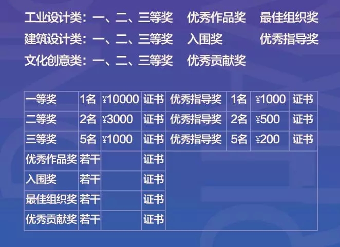 1557729610283086.jpg 奖项及奖励.webp.jpg