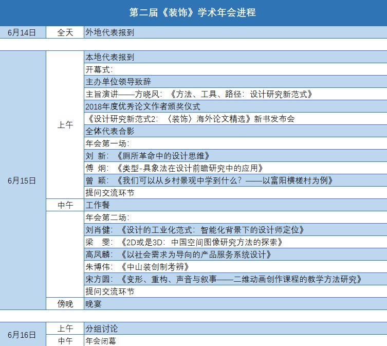 1559788744427910.jpg 进程.jpg