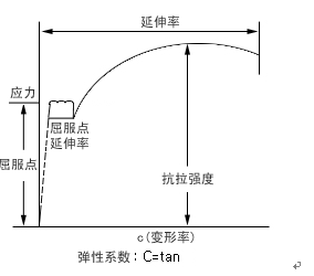 1564630386934486.png -14-36-1.png