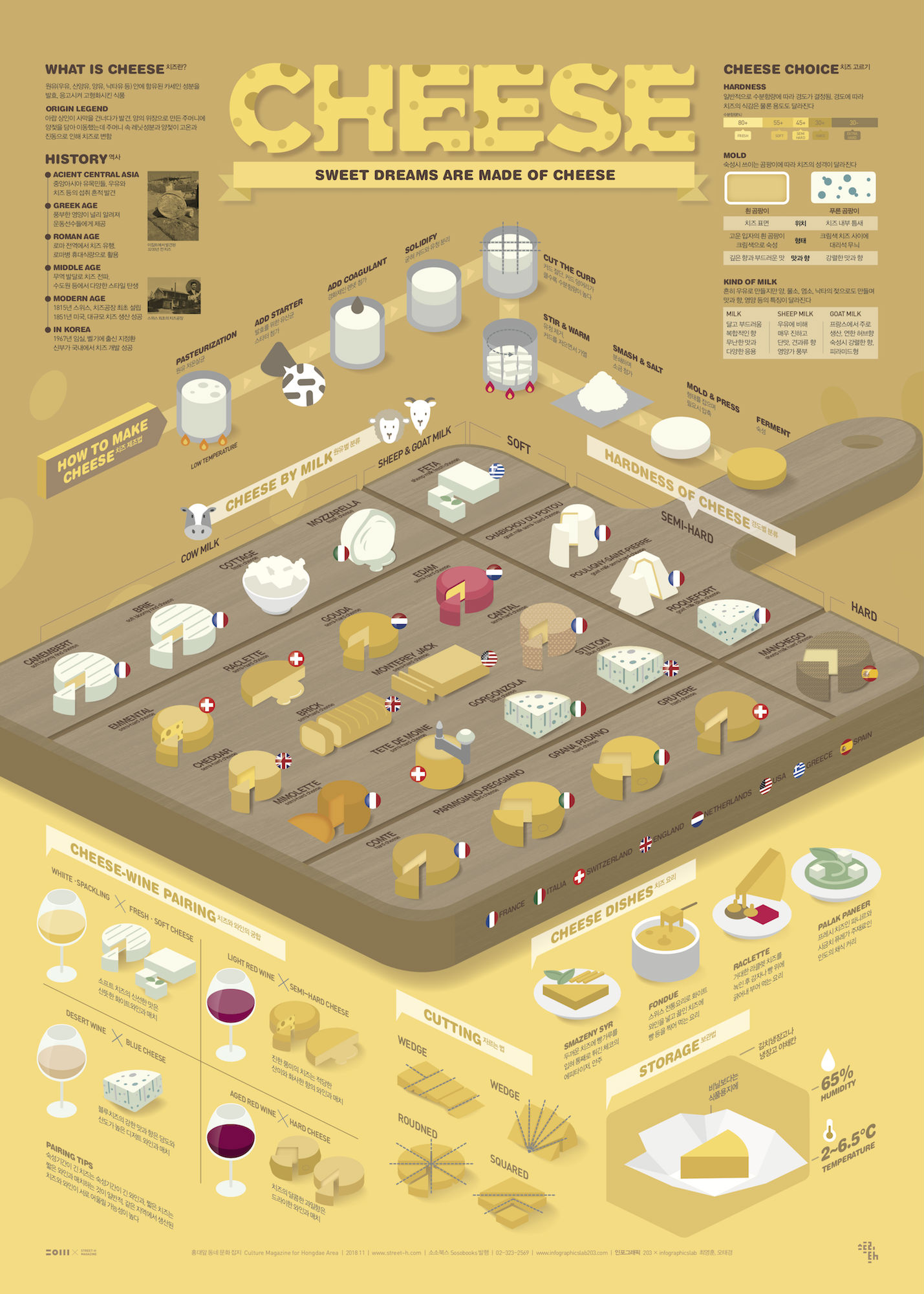 1565061859379415.png 6) 所有参赛作品须符合国家相关法律法规的要求.png