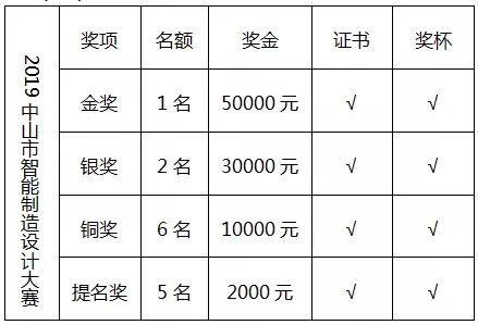 1567825891198678.jpg (一)奖项及奖励。.webp.jpg