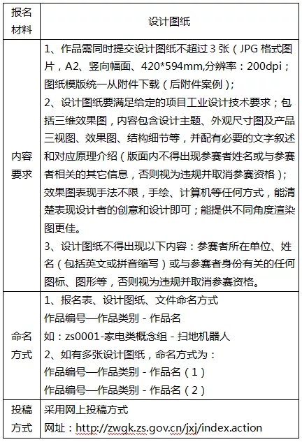 1567825918737618.jpg 十、作品申报流程.webp.jpg