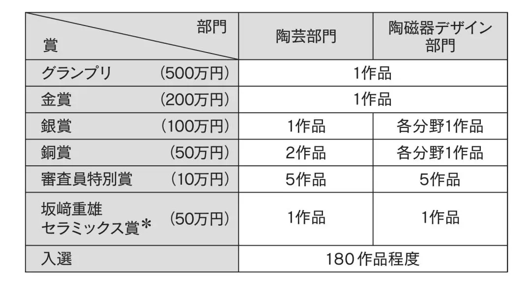 1569207039514964.jpg 九、奖项.webp.jpg