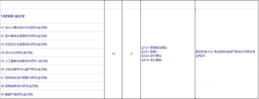 1569207334226738.jpg 招生专业目录.webp.jpg