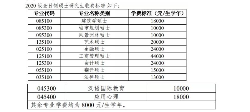 1569640878880961.jpg (一)全日制硕士研究生.jpg