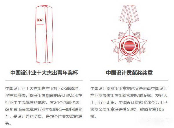 1571109550453068.jpg 设奖说明2.jpg