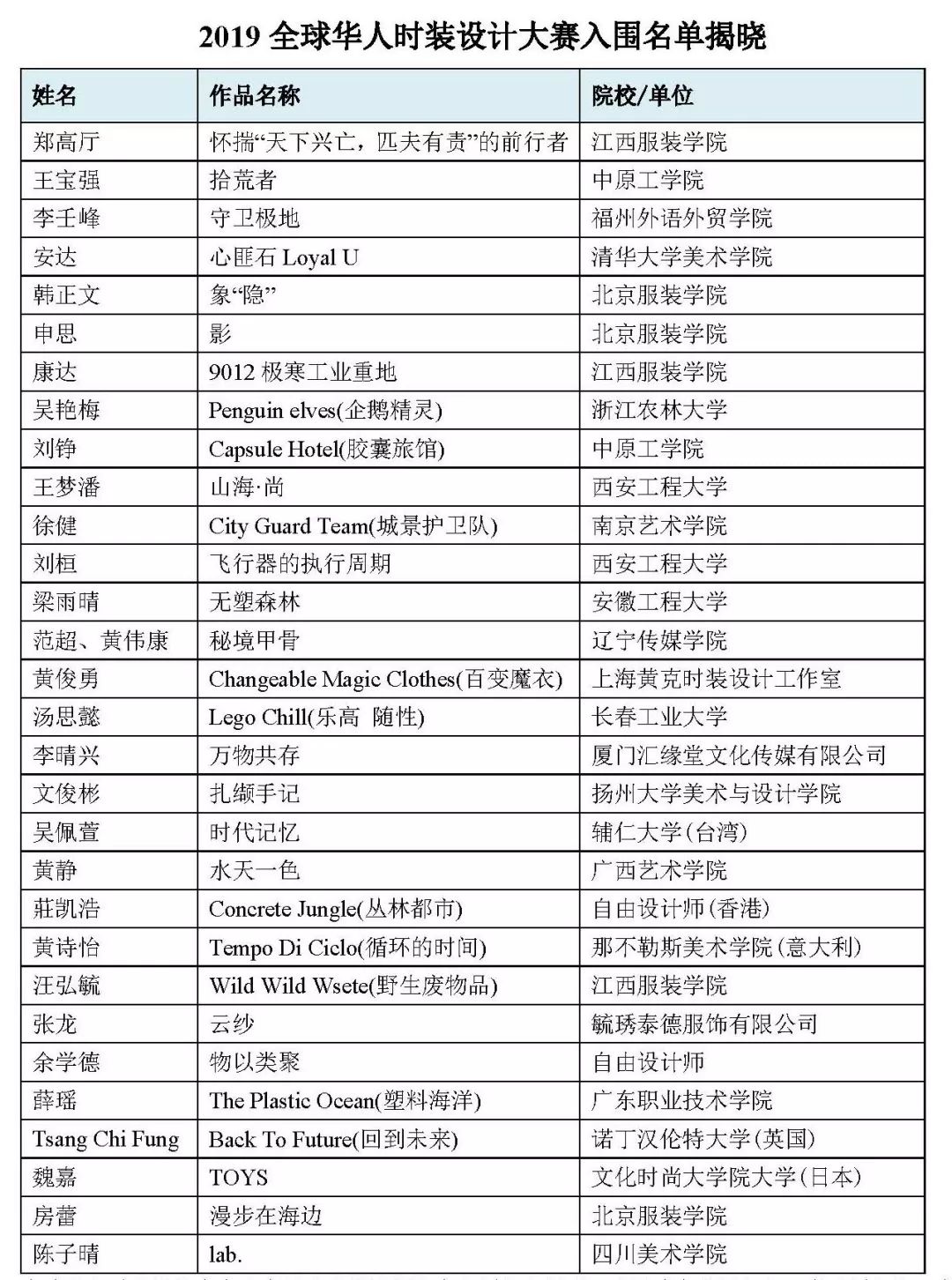 1571715352129618.jpeg pic_002.jpeg