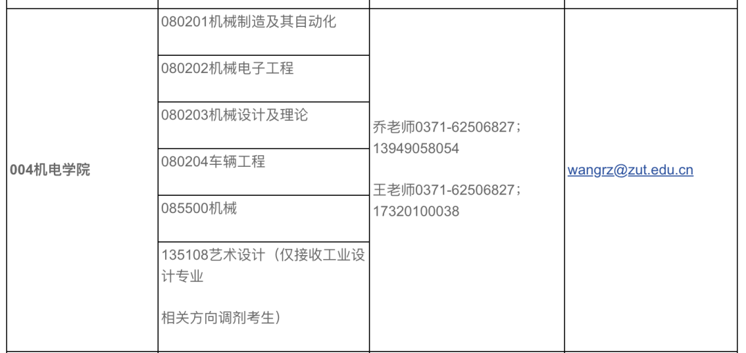 1588562592571003.png 调剂.png