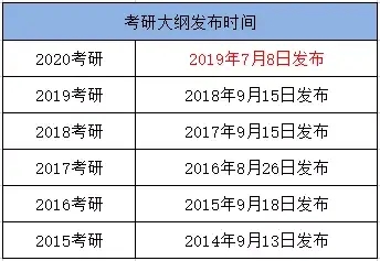 1597030426828692.jpg 考研大纲.webp.jpg