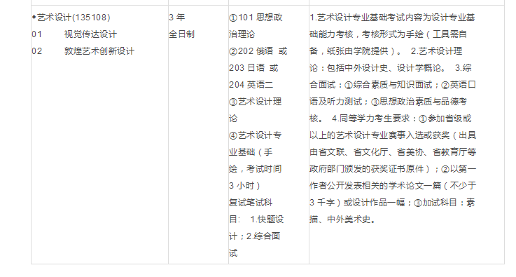 1599016064808520.png 艺术学院 2021 年度硕士招生专业目录.png