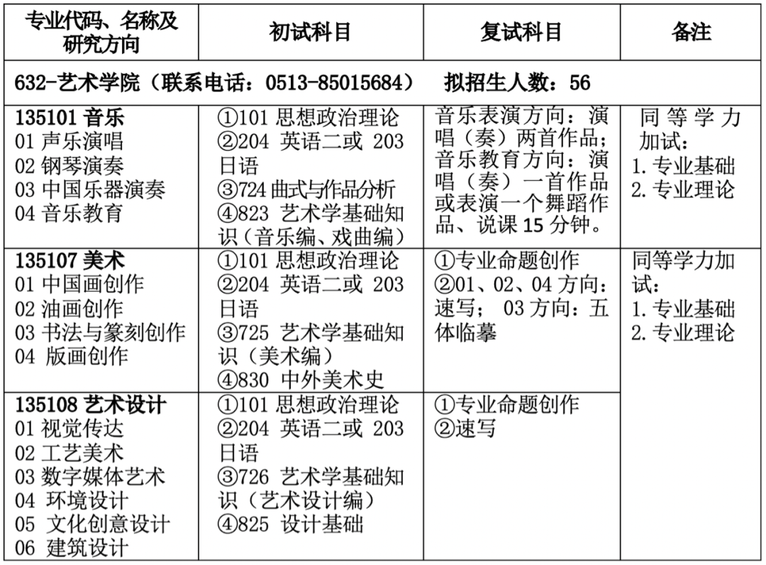 1600830002949775.png 3.png