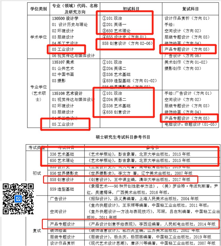 1621669934874273.jpg 四、初试复试科目及参考书.jpg