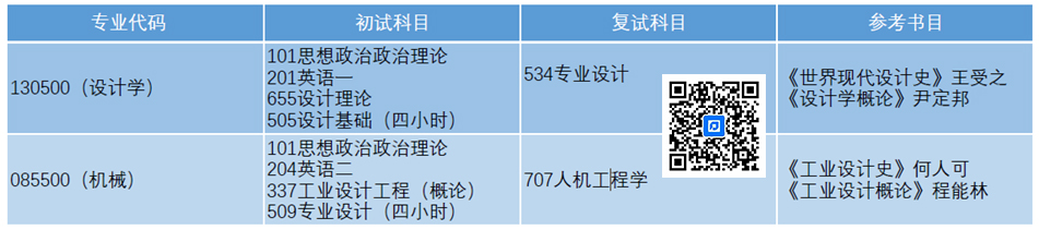 1621672730771946.jpg 初试科目及参考书.jpg