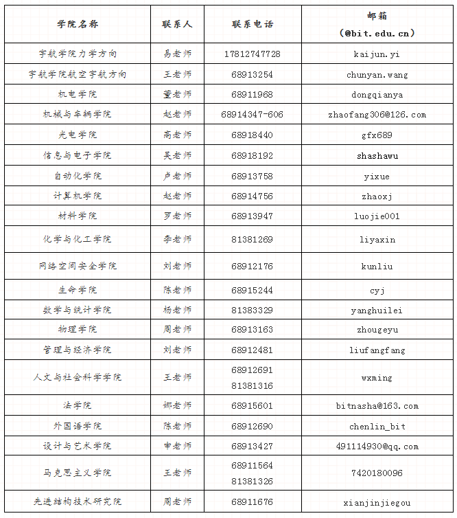 1622874848181138.png 2.png