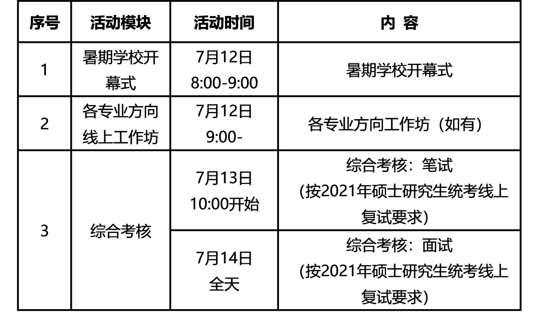 1624092011893192.png 活动内容.png