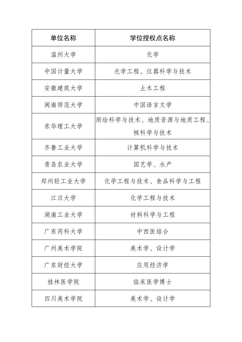 1627712965886977.jpeg 2.jpeg