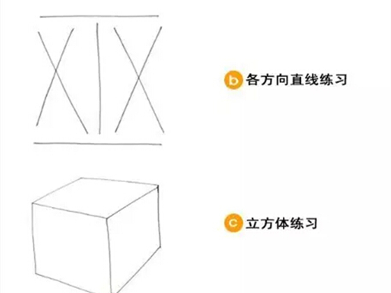 工业设计手绘训练三大步骤方法概述
