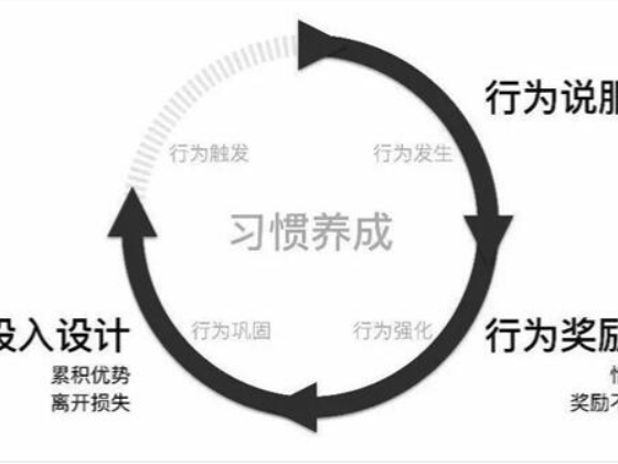 如何设计让人心动的设计，从这三方面出发