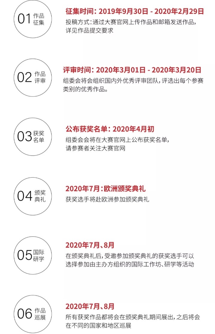 1569467898431207.jpg 参赛流程:.webp.jpg